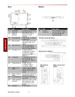 Preview for 6 page of Winmate M101 Series Operating Instructions Manual