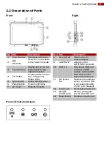 Preview for 11 page of Winmate M101B Series User Manual