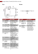 Preview for 12 page of Winmate M101B Series User Manual