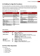 Preview for 13 page of Winmate M101B Series User Manual