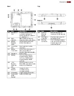 Preview for 9 page of Winmate M101BK Quick Start Manual