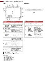 Предварительный просмотр 4 страницы Winmate M101M8 Series Quick Start Manual