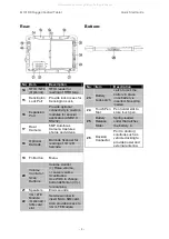 Preview for 4 page of Winmate M101RK Series Quick Start Manual