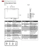 Preview for 10 page of Winmate M101S User Manual