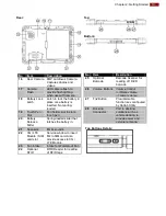 Preview for 11 page of Winmate M101S User Manual