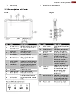 Preview for 9 page of Winmate M101SR User Manual