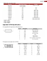 Preview for 19 page of Winmate M270TF-SDI User Manual