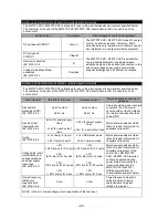 Preview for 26 page of Winmate M270TF-XX User Manual