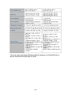 Preview for 40 page of Winmate M270TF-XX User Manual