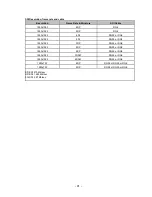 Preview for 41 page of Winmate M270TF-XX User Manual