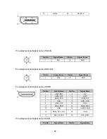 Preview for 45 page of Winmate M270TF-XX User Manual