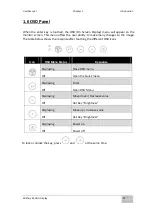 Предварительный просмотр 22 страницы Winmate Military M270TF-MIL User Manual