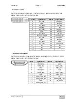 Предварительный просмотр 30 страницы Winmate Military M270TF-MIL User Manual