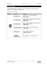 Предварительный просмотр 44 страницы Winmate Military M270TF-MIL User Manual