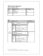 Preview for 9 page of Winmate MSS200 Product Manual