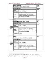 Preview for 13 page of Winmate MSS500 User Manual