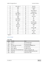 Preview for 18 page of Winmate OMFA User Manual