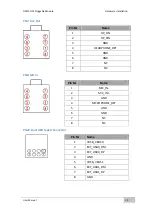 Preview for 19 page of Winmate OMFA User Manual