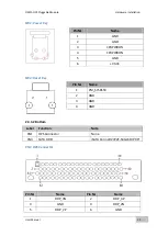 Preview for 21 page of Winmate OMFA User Manual