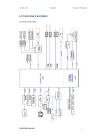 Preview for 13 page of Winmate OMIW User Manual