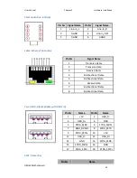 Preview for 27 page of Winmate OMIW User Manual