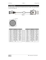 Preview for 26 page of Winmate P-CAP SERIES User Manual