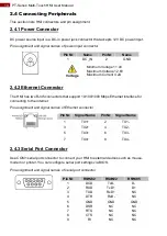 Preview for 14 page of Winmate PT Series User Manual