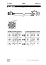 Предварительный просмотр 28 страницы Winmate R10IB3S-SPT2 User Manual