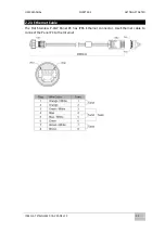 Предварительный просмотр 29 страницы Winmate R10IB3S-SPT2 User Manual