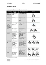 Предварительный просмотр 34 страницы Winmate R10IB3S-SPT2 User Manual