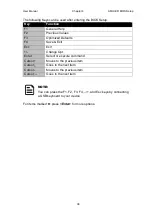 Preview for 36 page of Winmate R10IB3S-SPT269 User Manual