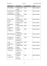 Preview for 40 page of Winmate R10IB3S-SPT269 User Manual