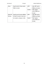 Preview for 56 page of Winmate R10IB3S-SPT269 User Manual