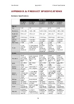 Preview for 86 page of Winmate R10IB3S-SPT269 User Manual