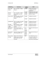 Preview for 57 page of Winmate R10IBWS-MHP1 User Manual