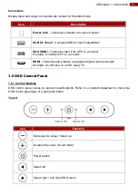 Предварительный просмотр 11 страницы Winmate R10L OF TR Series User Manual