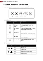 Предварительный просмотр 12 страницы Winmate R10L100-67T2ST User Manual