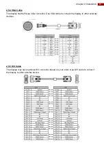 Предварительный просмотр 21 страницы Winmate R10L100-67T2ST User Manual