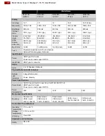 Preview for 26 page of Winmate R10L100-GCT2-C User Manual