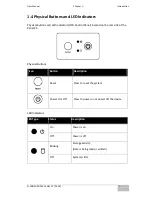 Preview for 21 page of Winmate R12IB3S-GSM2 User Manual