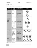 Preview for 32 page of Winmate R12IB3S-GSM2 User Manual