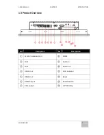 Preview for 16 page of Winmate R12IBWS-MHM2 User Manual