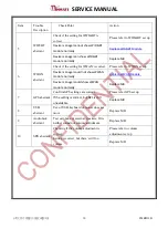 Preview for 10 page of Winmate R12ID8M-RTM7GP Service Manual