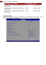 Preview for 54 page of Winmate R15IB3S-65EX User Manual