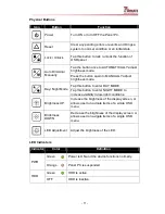 Preview for 11 page of Winmate R15IB3S-67A3 Quick Start Manual