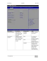 Preview for 64 page of Winmate R15IB3S-PCC3-PoE User Manual