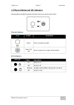 Preview for 17 page of Winmate R15IH3S-65C3 User Manual