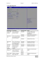 Preview for 43 page of Winmate R15IH3S-65C3 User Manual