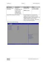 Preview for 46 page of Winmate R15IH3S-65C3 User Manual