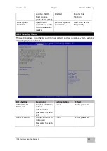 Preview for 55 page of Winmate R15IH3S-65C3 User Manual